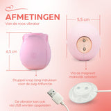 Erodit Silicone Air Pressure Vibrator USB rechargeable